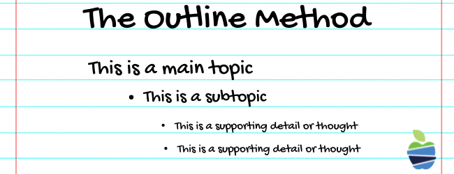 Better note taking the outline method