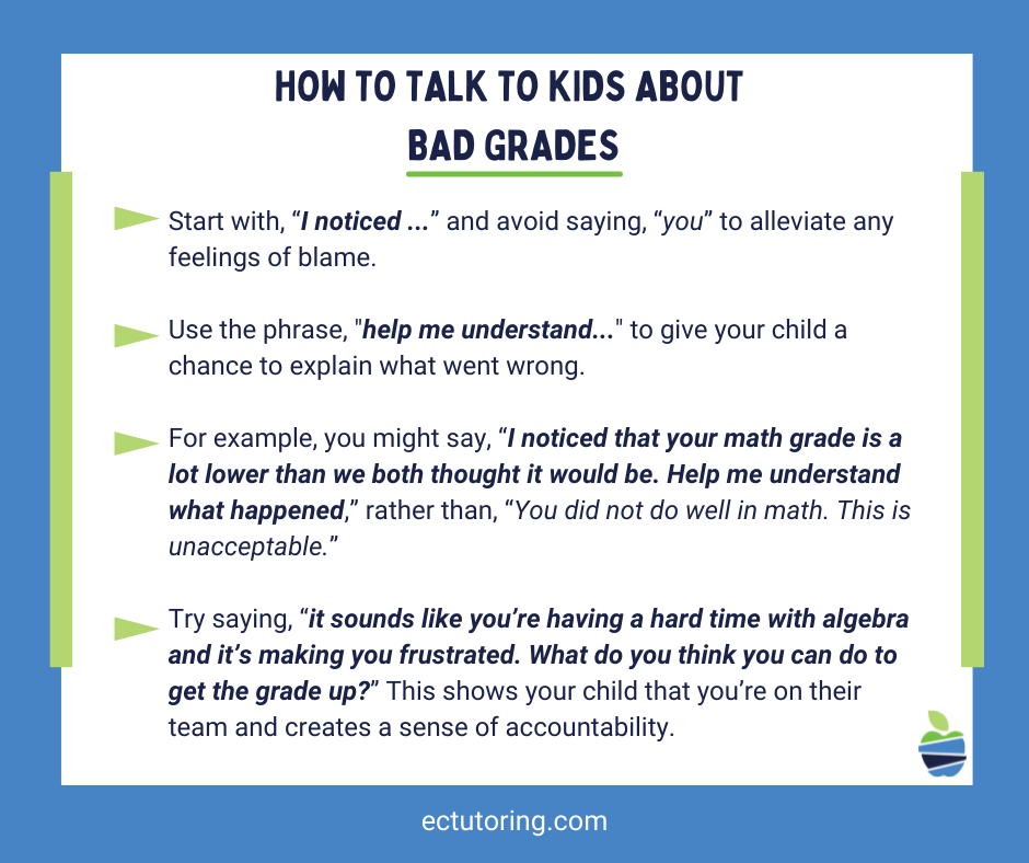 How to Talk to Kids About a Bad Grade